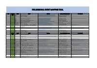FNQ Regional Event Mapping Tool 2020/21