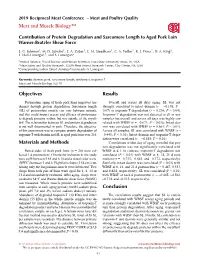 Objectives Materials and Methods Results Conclusion