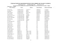 Christian Churches Damaged/Destroyed By