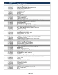 S. No. Fcra Registration Number Name of the Association 1