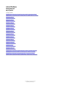 Cofnod Pleidleisio Voting Record 02/12/2015