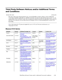 Third Party Software Notices And/Or Additional Terms and Conditions