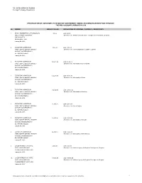 2016 Donacije Srps Engl 16 (2)1