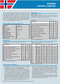 Norway Export & Import
