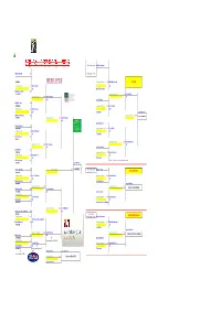 Squashcity Open Final Results
