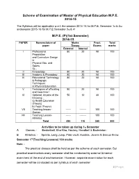Scheme of Examination of Master of Physical Education MPE