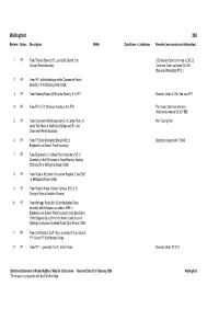 Wallingford 390 Number Status Description Width Conditions + Limitations Remarks (Non-Conclusive Information)
