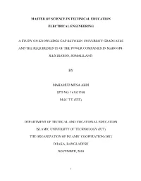 Master of Science in Technical Education