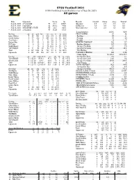 ETSU Football Spring 2021 ETSU Combined Team Statistics (As of Apr 06, 2021) All Games