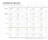TAXONOMY of COCKTAILS Ready to Try a New Cocktail but Don't Know Where to Start? Use This Helpful Chart to Get You Inspired