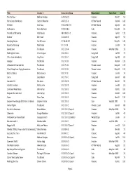 Public Song List 06.01.18.Xlsx