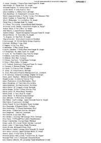 Committee List Description with Duplicates Removed