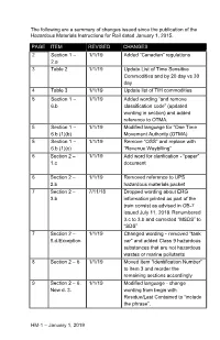 January 1, 2019 the Following Are a Summary of Changes Issued Since