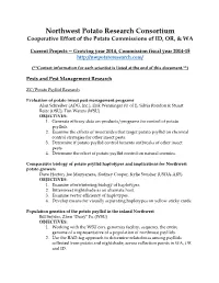 2015 Consortium Research Reports