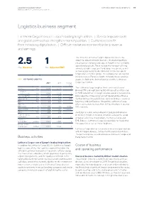 Logistics Business Segment