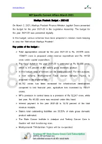 MP Specific Current Affairs March 2021