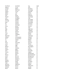 First Name Last Name City State Michael O'neill DPO AE Cornelis