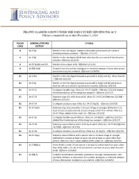 Felony Offense List