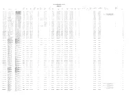 2021-09-02 List of CMUS Instruments