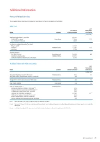 Additional Information