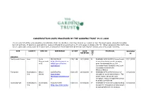 Conservation Cases Processed by the Gardens Trust 19.11.2020 Response By