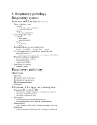 8. Respiratory Pathology Respiratory System Structure and Function [Figs