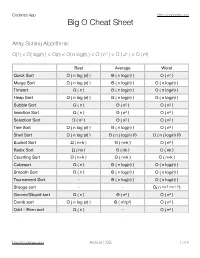 Big O Cheat Sheet