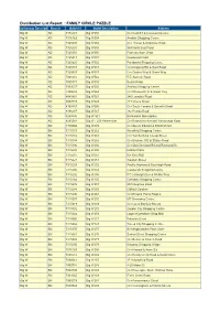 Distribution List Report