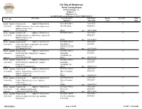 Permit Catalog Report