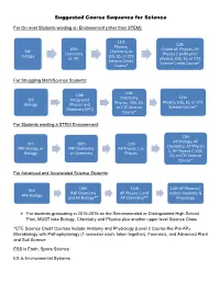 Suggested Course Sequence for Science