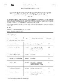 Update of the List of Border Crossing Points Referred to In