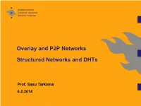 Content Addressable Network (CAN) Is an Example of a DHT Based on a D-Dimensional Torus