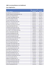 HMO Licensing (National and Additional) Open Applications