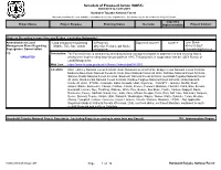 Schedule of Proposed Action (SOPA)