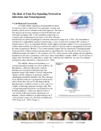The Role of Fasl/Fas Signaling Network in Infections and Tumorigenesis