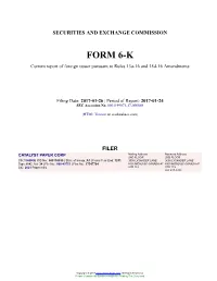 CATALYST PAPER CORP Form 6-K Current Report