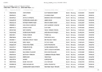 S.No Candidate Roll No. Candidate Name Candidate Father Name Batch Name Interview Date Batch Timing