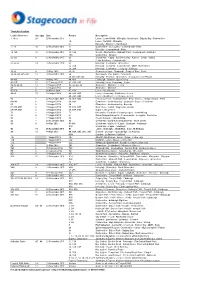Leaflets and Stop Panels List