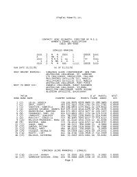 Singles Numeric.Txt