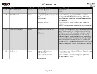 SPC Mentor List