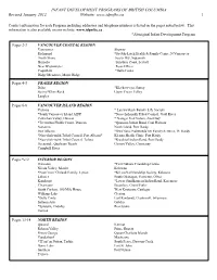 IDP-List-2012.Pdf