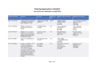 Planning Applications Validated for the Period:-24/07/2017 to 28/07/2017
