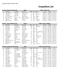 Competitors List