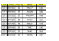 Exam Date Program Name Application Number Candidate Name Helplineno. 31-07-2021 10:30 DIPLOMA-GROUP(A) 100001 SONU KUMAR 31-07-2