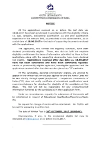 List of Eligible and Non-Eligible Candidates.Pdf