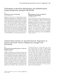 Symposium Arranged with ESGM)
