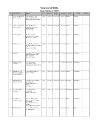 Total List of Ngos Upto February -2020 Sl.No Name of Ngos Address Reg