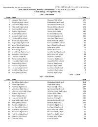 VHSL Class 4 Swimming & Diving