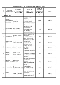 Sl. No. Name of Candidate Father's/ Mother's/Guar Dian's Name Name of Institution /University %Age of Marks in Qualifying