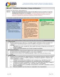 MS-LS2-1 Ecosystems: Interactions, Energy, and Dynamics